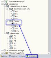 Fuerzas "n" para las liberaciones de líneas