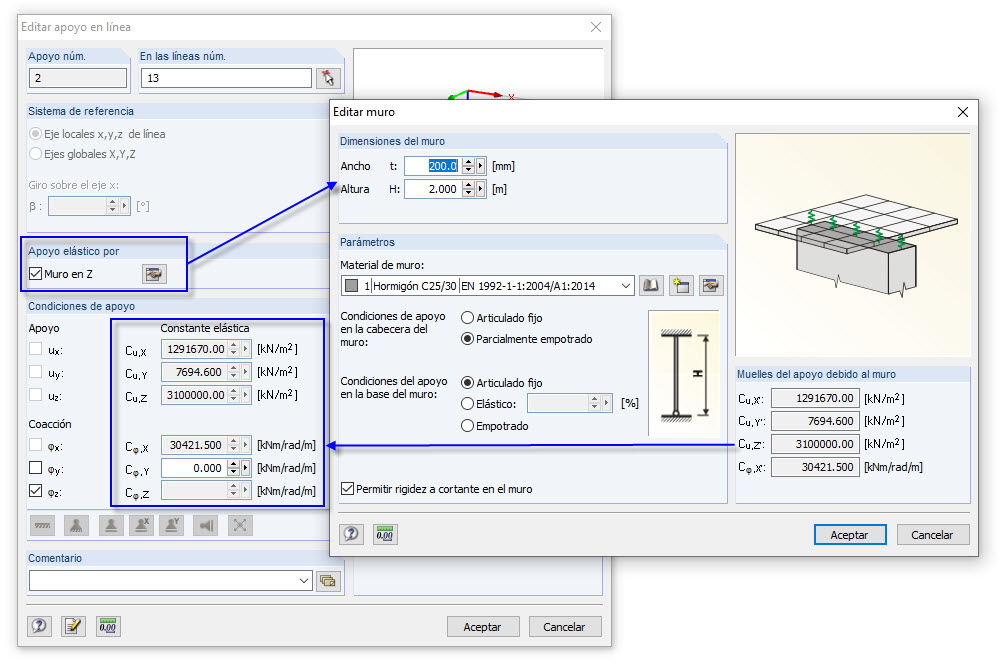 Definición de apoyo en línea por "Muro"