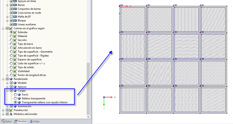 Representación del rayado para las cargas superficiales