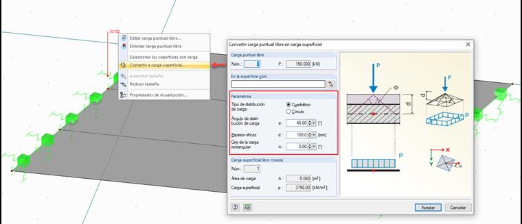 Conversión de carga concentrada en carga superficial