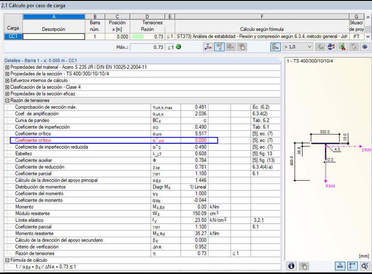 Factor crítico alfa*crit para el método general y el método adaptado según Naumes