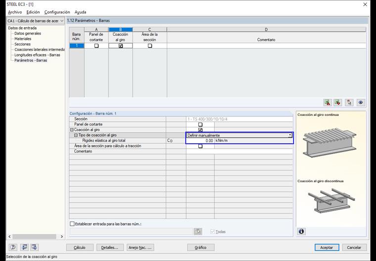 Definición manual de la coacción al giro