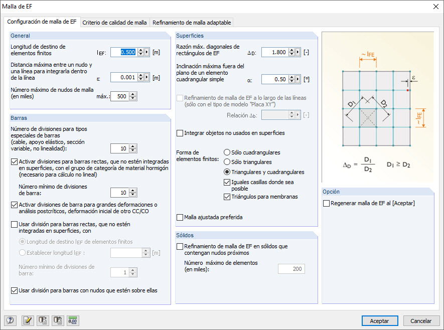 Definición del parámetro ε para la malla de EF