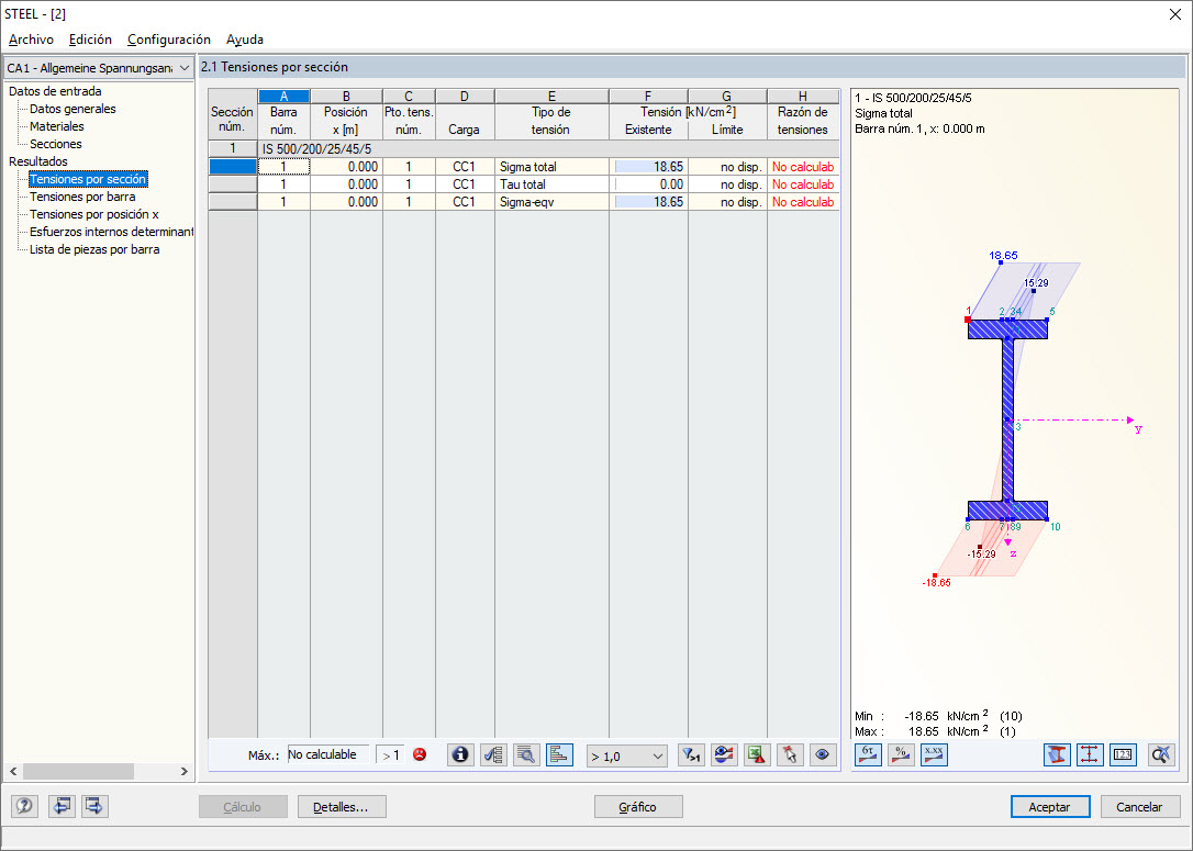Intervalo de espesor excedido en la brida