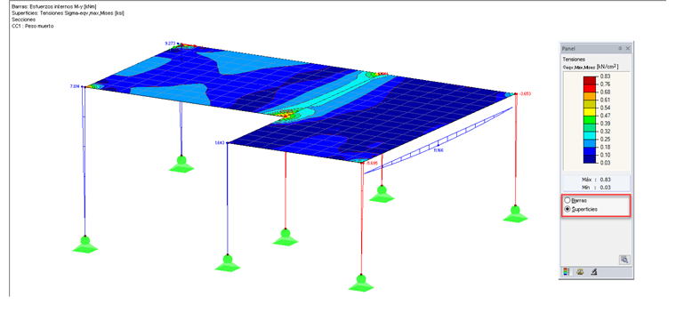 Configuración de resultados de barras o superficies en el panel