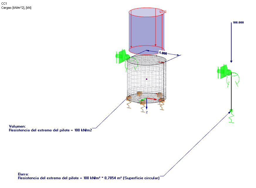 Resistencia del extremo del pilote