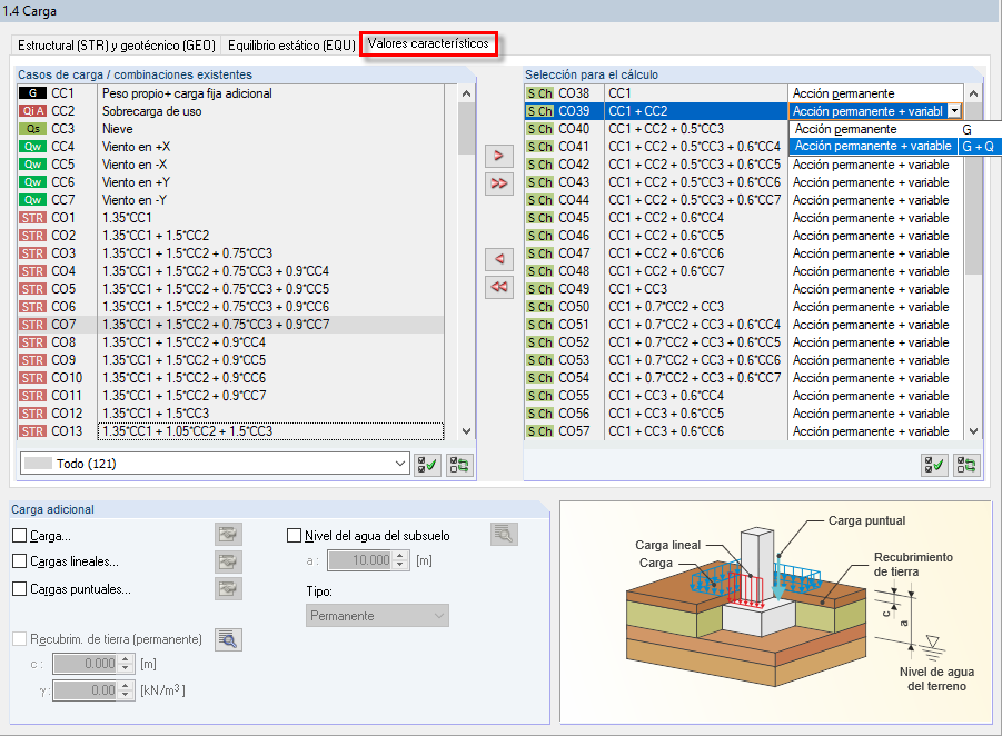 Acciones para el diseño de la primera y segundo orden Kernweite