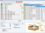 Acciones para el diseño de la primera y segundo orden Kernweite