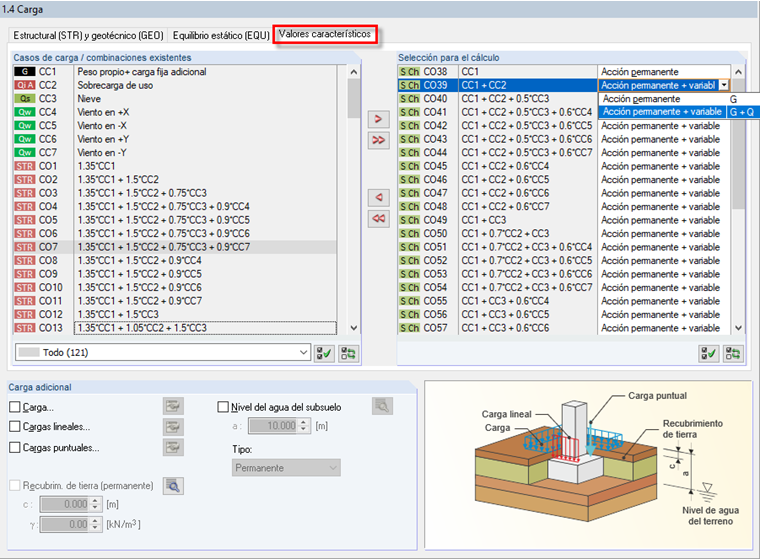 Acciones para el diseño de la primera y segundo orden Kernweite