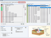 Acciones para el diseño de la primera y segundo orden Kernweite