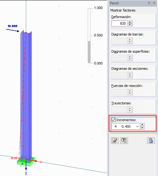Control de los incrementos de carga en el panel