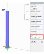 Control de los incrementos de carga en el panel