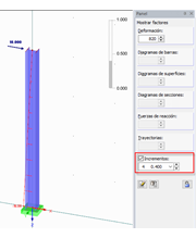 Control de los incrementos de carga en el panel