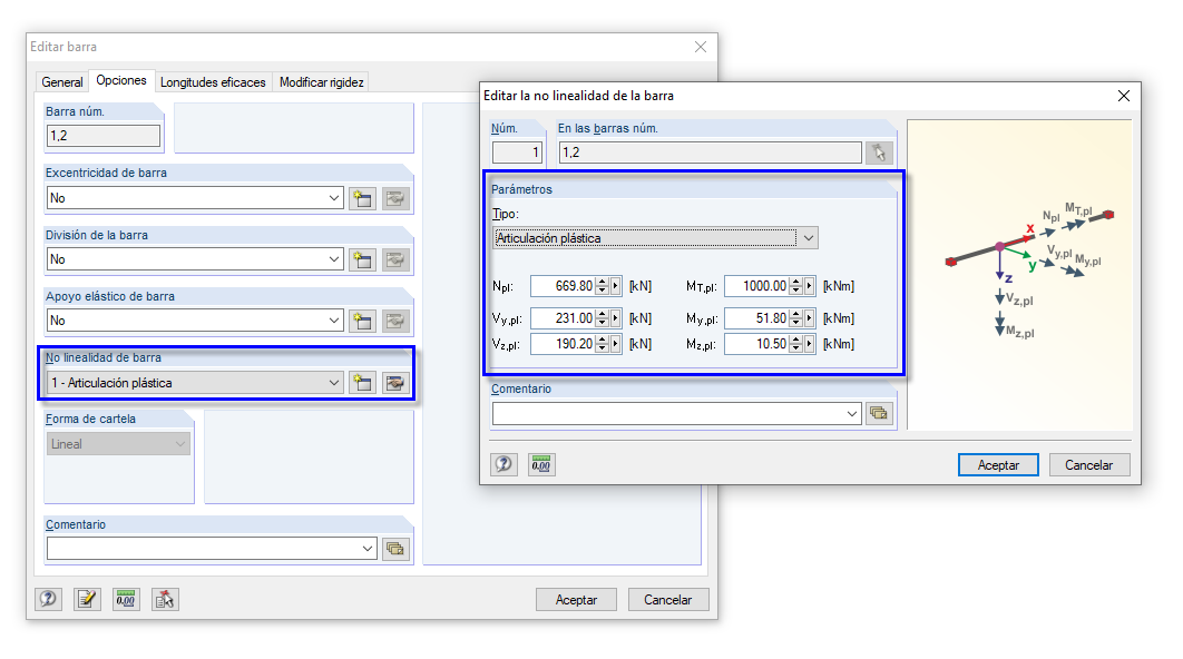 Articulación plástica