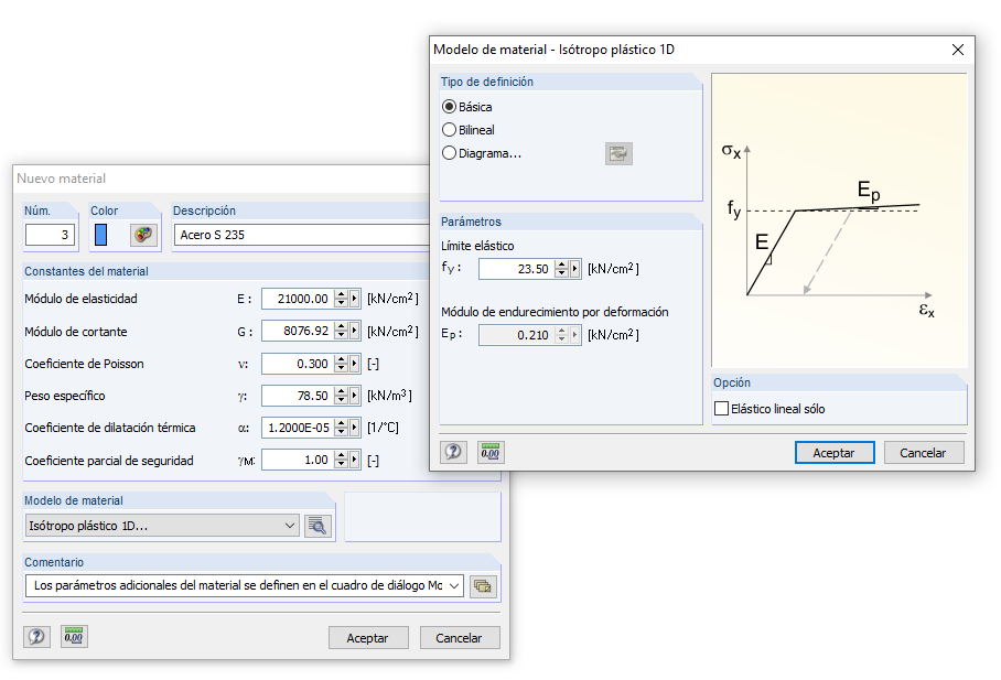 Material plástico 1D