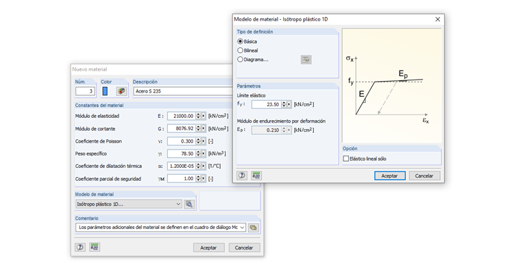 Material plástico 1D