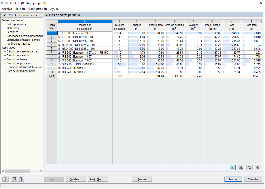 Lista de piezas en RF-STEEL EC3