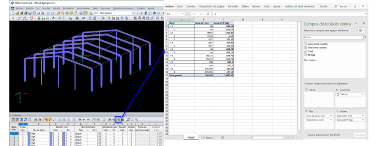 Lista de piezas a través de la tabla dinámica de Excel