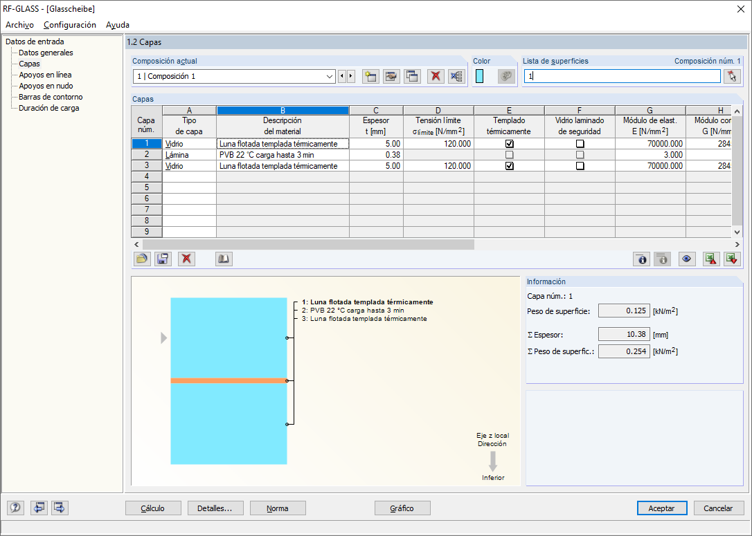 Introducción de capas de vidrio