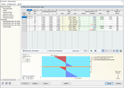 Resultados del diseño de vidrio