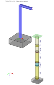 Gráfico de resultados del diseño en RF-/FOUNDATION Pro con visualización del perfil del suelo