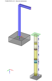 Gráfico de resultados del diseño en RF-/FOUNDATION Pro con visualización del perfil del suelo
