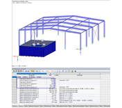Resultados - Resumen