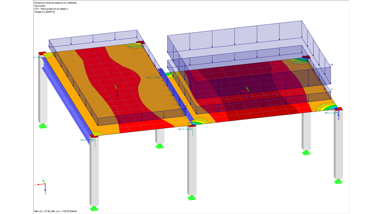 Momento en la dirección X de la superficie