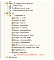 Carga generada en rojo