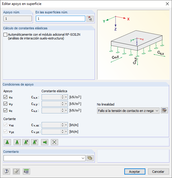 Fallo de la condición del apoyo