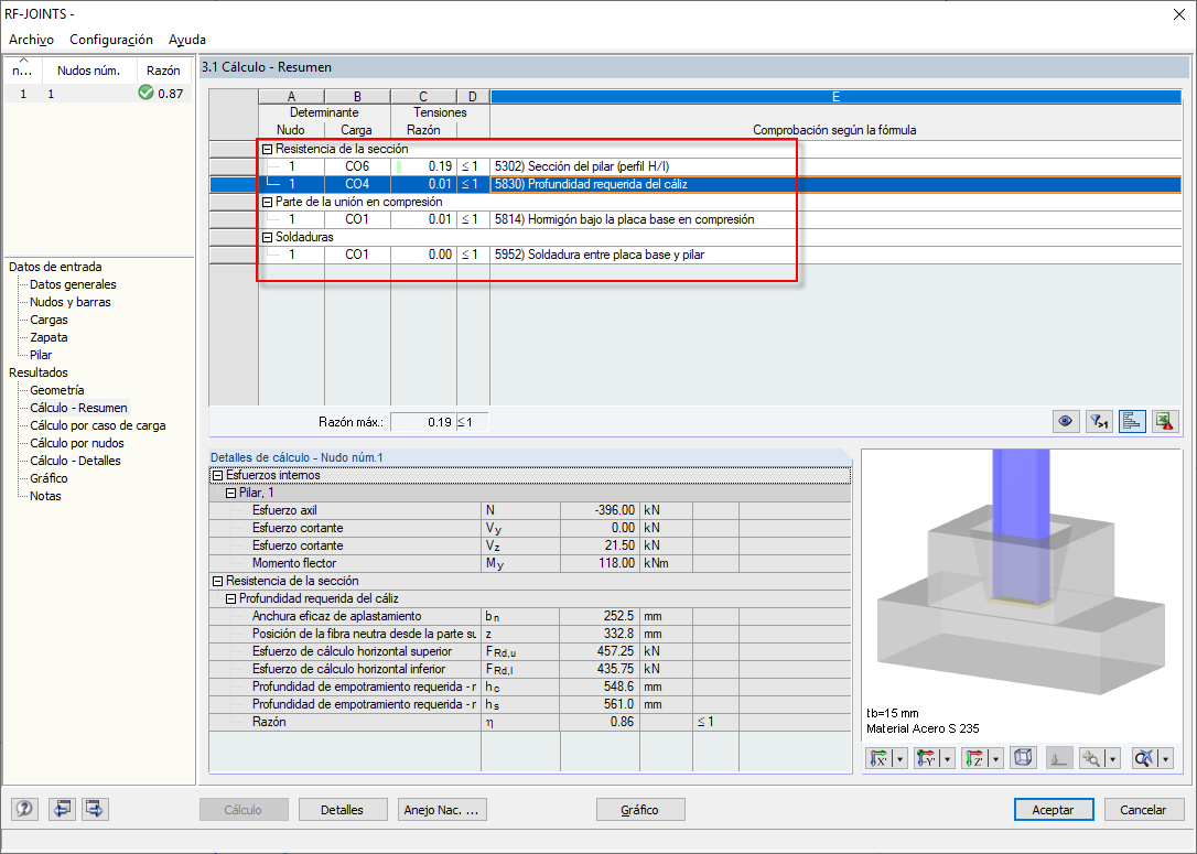 Resultados - Depósito