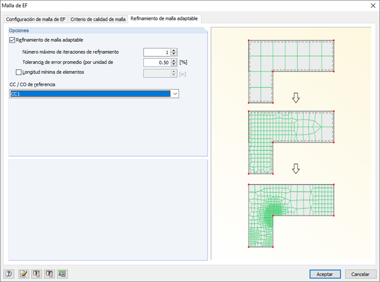 Generación de malla adaptable