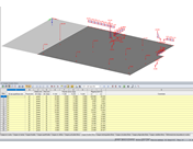 Cargas libres asignadas