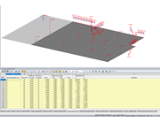 Cargas libres asignadas