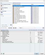 Biblioteca de materiales con varios materiales de suelo