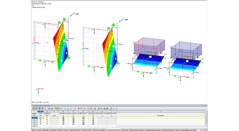 Orientación de articulaciones lineales