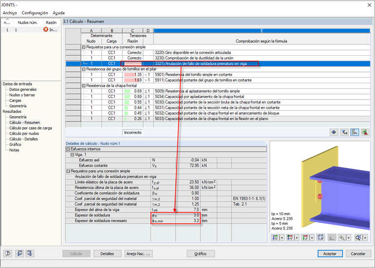 Evitar la falla prematura de la soldadura