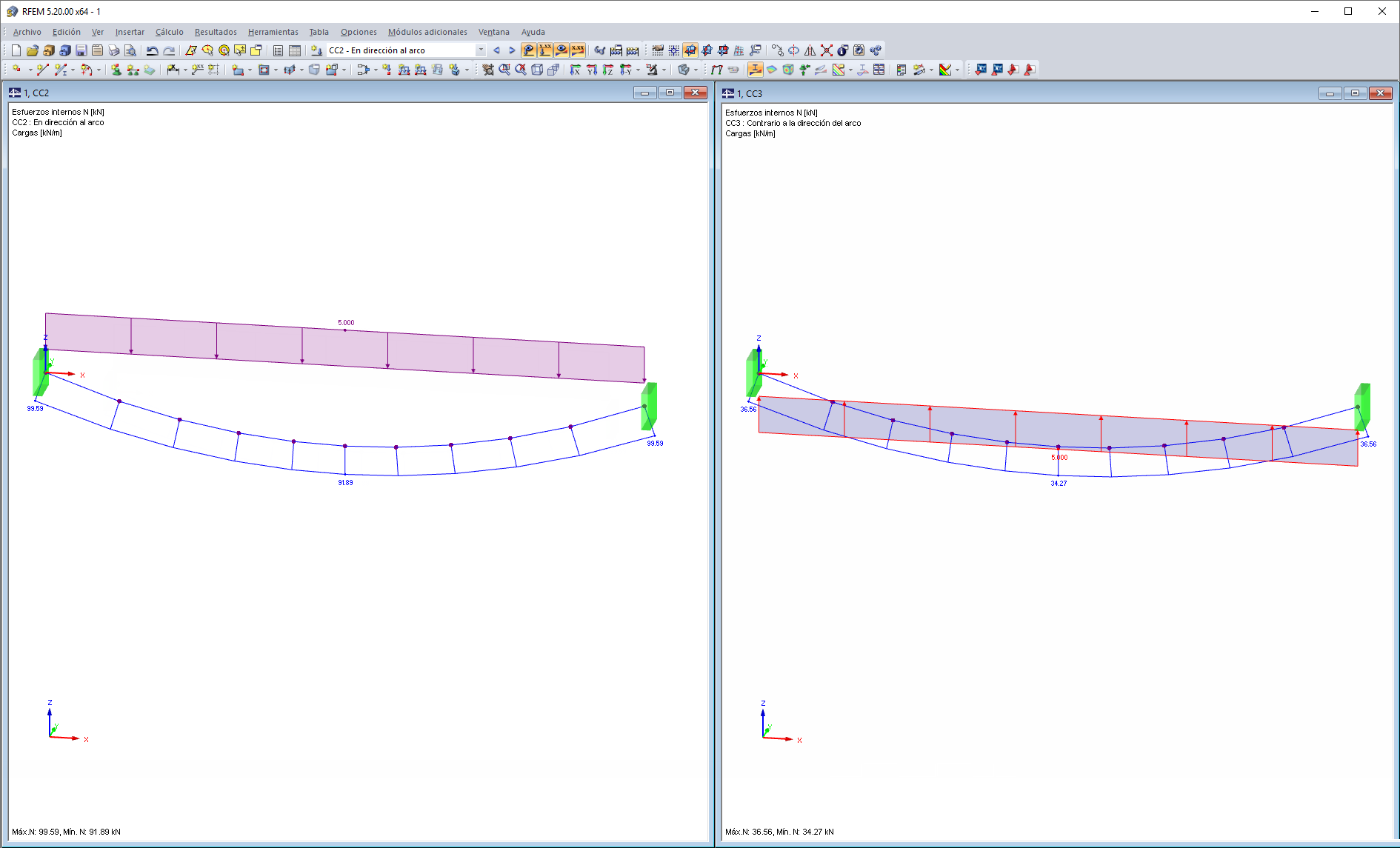 Dirección de carga diferente