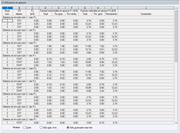 Lagerkräfte mit Anzeigeoption Nur max-min Erweitert