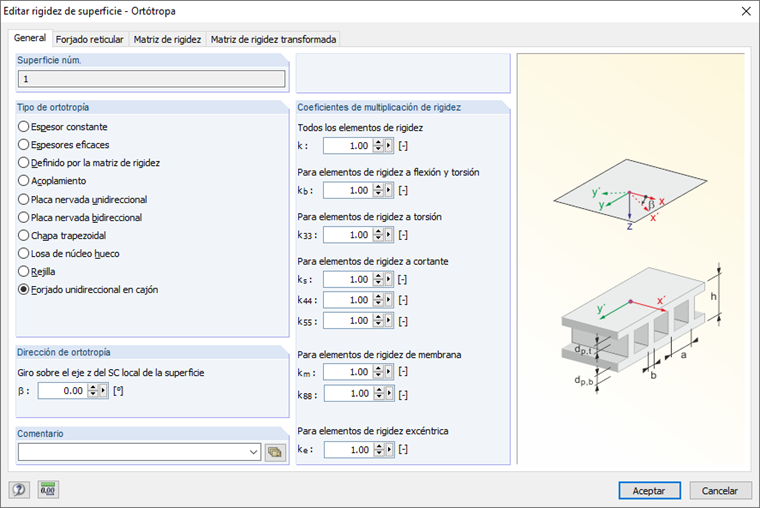 Tipos de ortotropía en RFEM