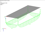 Reacciones en apoyos