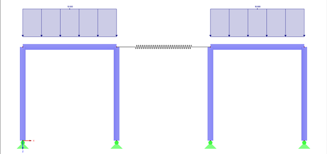 Dos modelos parciales conectados a todo el modelo utilizando un muelle