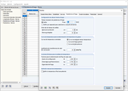 Resistencia al fuego