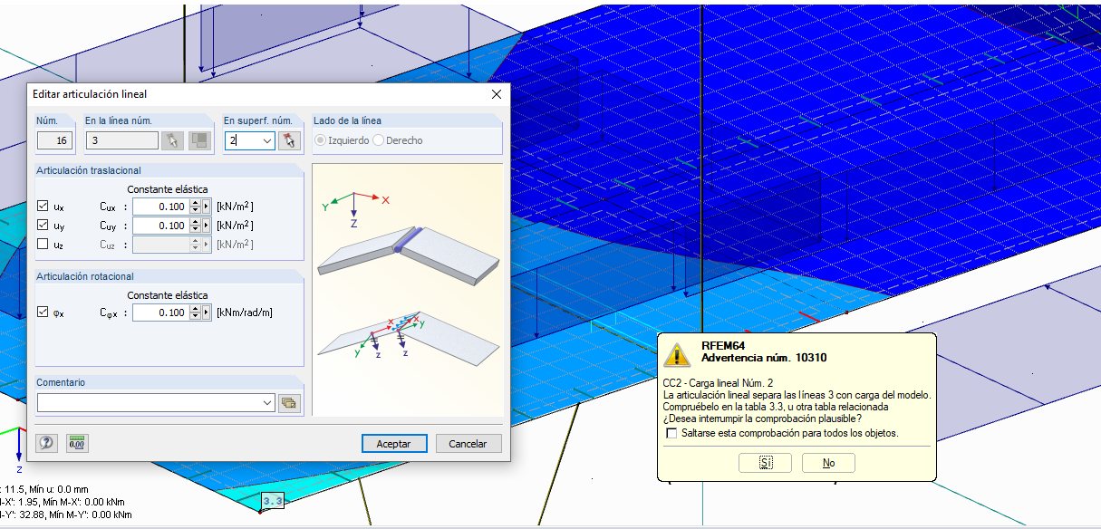 Carga lineal en la articulación lineal