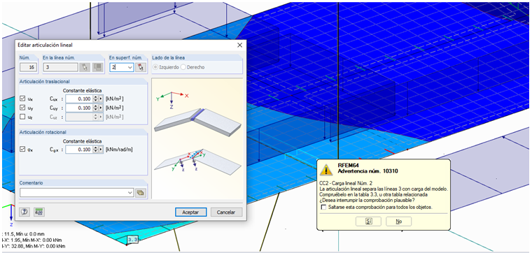Carga lineal en la articulación lineal