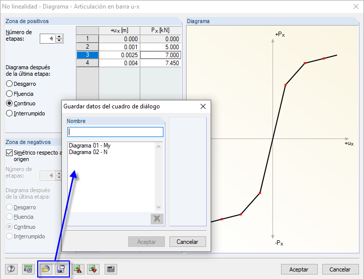 Guardar diagramas definidos por el usuario para articulaciones de barras