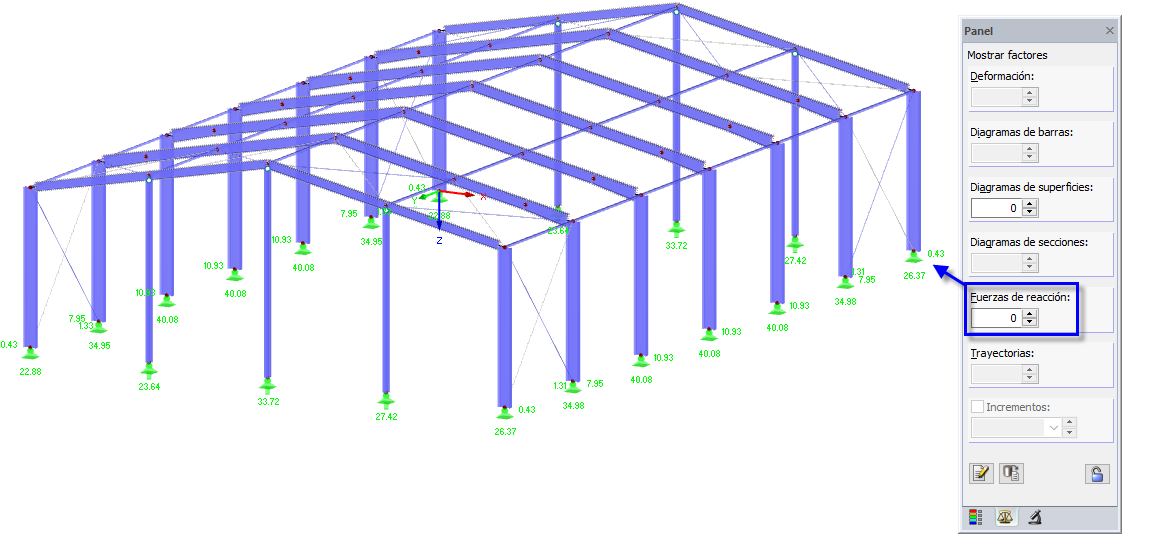Factor de visualización para las fuerzas en los apoyos