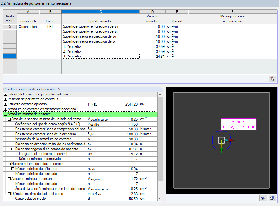 Armadura mínima a cortante a punzonamiento Asw, min