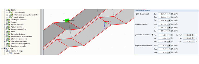 Orientación del sólido