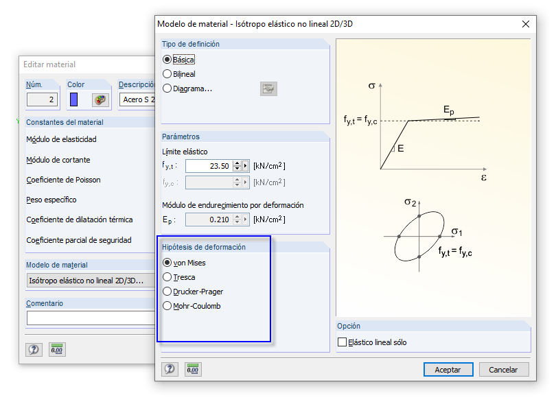 Criterios de fallo en RFEM 5